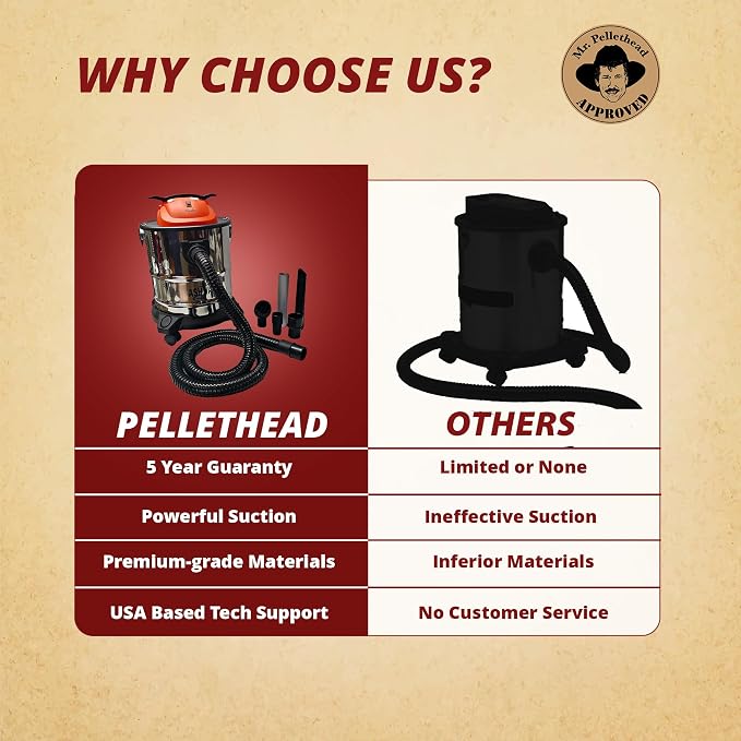 Pellethead Ash Vault Pro | 10-Amp Ash Vacuum - Image 5