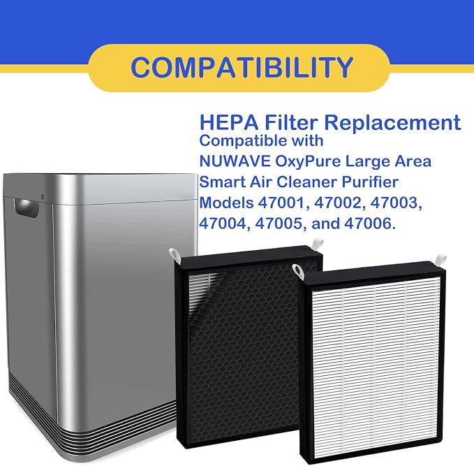 3 Pack True HEPA/Carbon Filters Replacement Compatible - Image 6