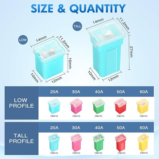 Nilight 30pcs Jcase Car Fuse Assortment Kit Low Tall STD Profile Box Shaped - Image 2
