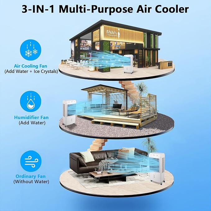 GarveeHome 4100 CFM Evaporative Air Cooler, Swamp Cooler - Image 6