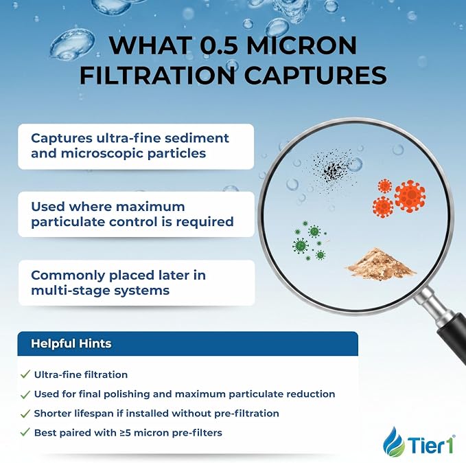 Tier1 0.5 Micron 10 x 2.5 Water Filter | Whole House Carbon Block Water Filter - Image 5