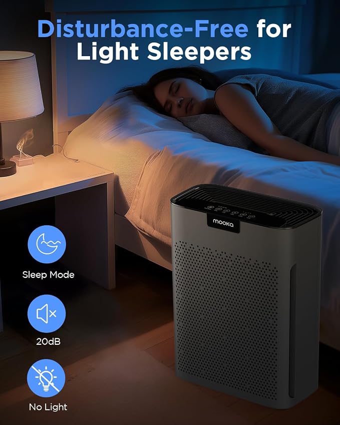 Air Purifiers for Home Large Room 2200 Ft² - Image 7