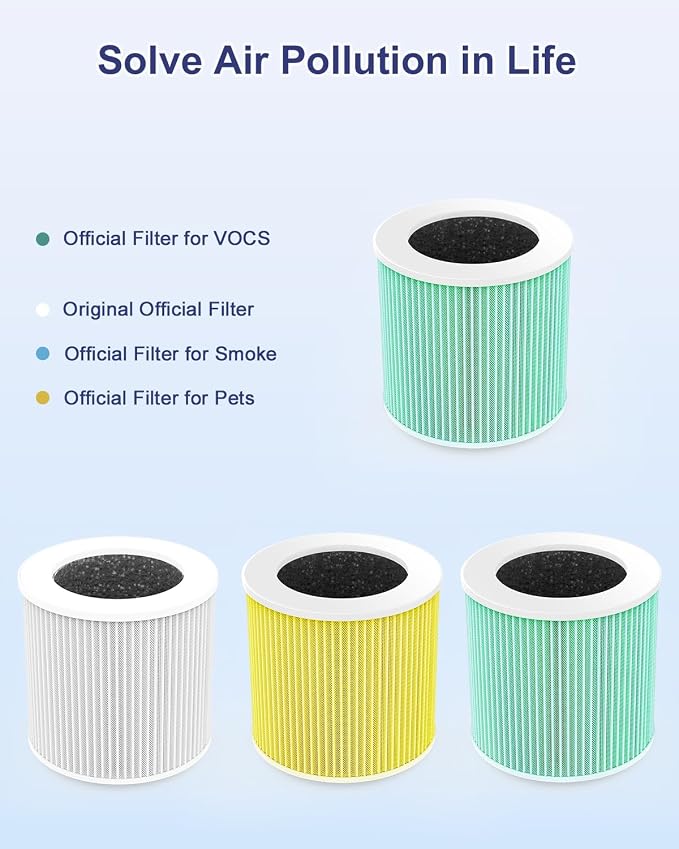 VEWIOR A1 Official Replacement H13 True Air Purifier Filter, Compatible - Image 6