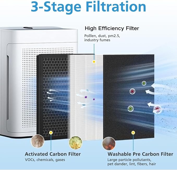 2 Pack K2 Replacement Filter Compatible - Image 4