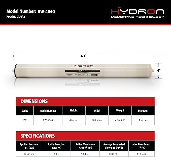 Hydron BW-4040 Reverse Osmosis Membrane – 4" x 40", 2400 GPD | High Performance - Image 2