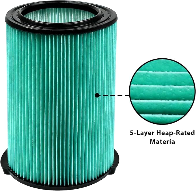 VF6000 5-Layer Replacement Filter - Image 3