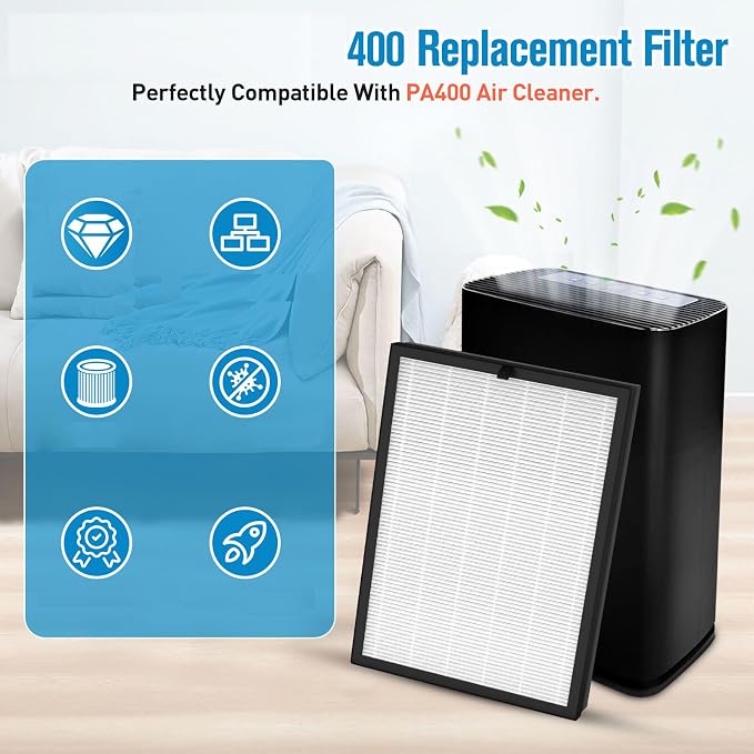 2 Pack 400 Replacement Filter For Puro 400 air purifier, For 400 Puro Air Filter - Image 2