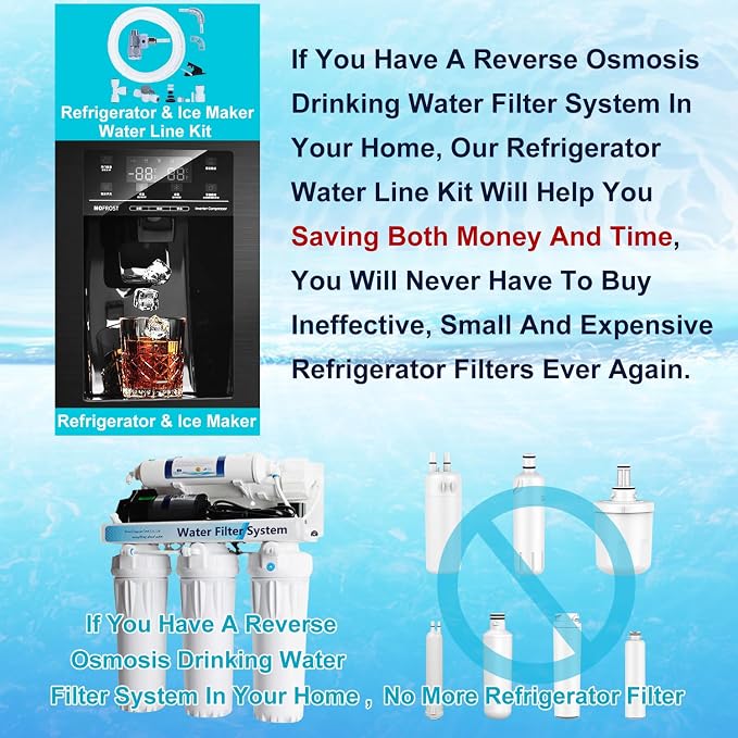 Refrigerator Water Line Kit Connection and 1/4 Compression Ice Maker - Image 4