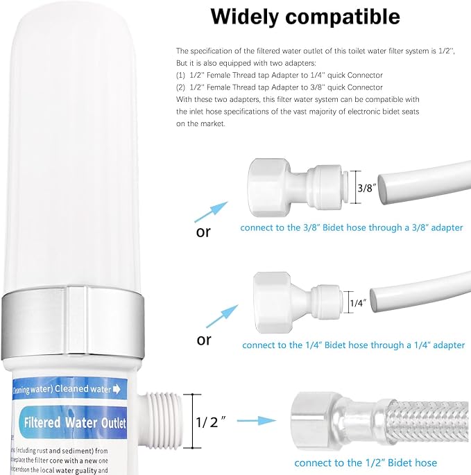 Bidet Water Filter System, Toilet Water Filter - Image 3