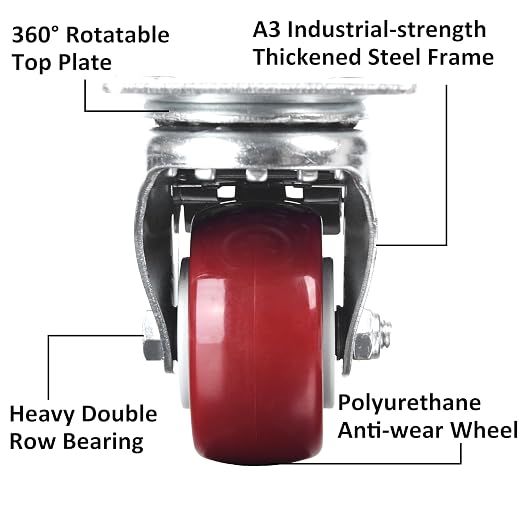 Finnhomy Caster Wheels Set of 4 - Image 2