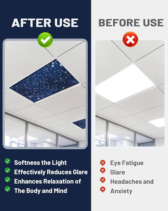 Fluorescent Light Covers for Ceiling Lights - Image 4