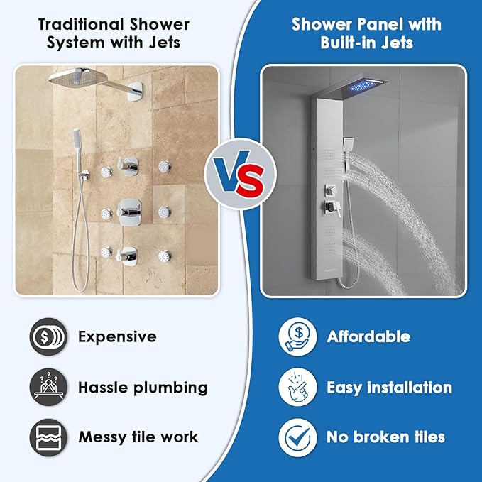 ROVOGO LED Shower Panel Tower System, 5-Function Shower Column with Rainfall Waterfall Shower Head, 4 Body Jets, Handheld and Tub Spout, Stainless Steel Brushed
