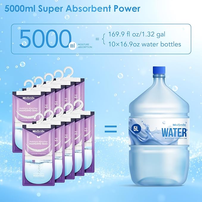 Moisture Absorbers 10 Pack Lavender Fragrance, Hanging Closet Dehumidifier Bags, Humidity Absorber, Compact Eliminates Odors Humidity Packs for Car, Bathroom, Bedroom, Basement, 9.8OZ