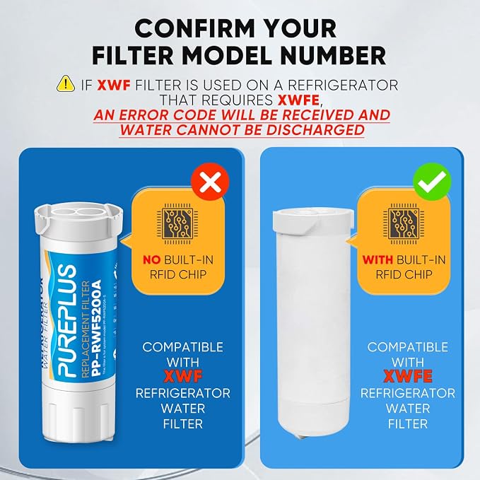 PUREPLUS XWF Replacement for GE WR17X30702, CFE26 French Door & Side by Side - Image 2