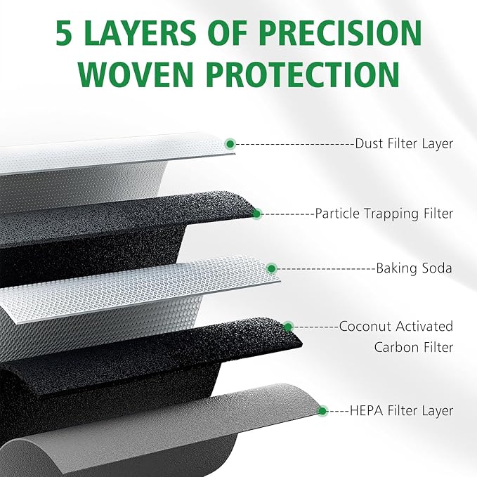 3PCS Cabin Engine Air Filter Kit Fits - Image 2