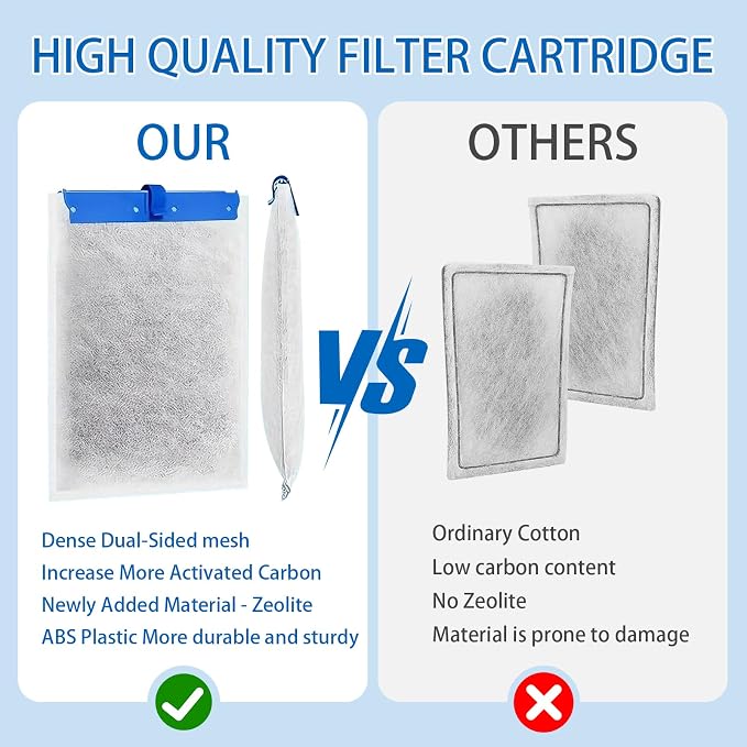 12 Large Filter Cartridges Compatible - Image 6