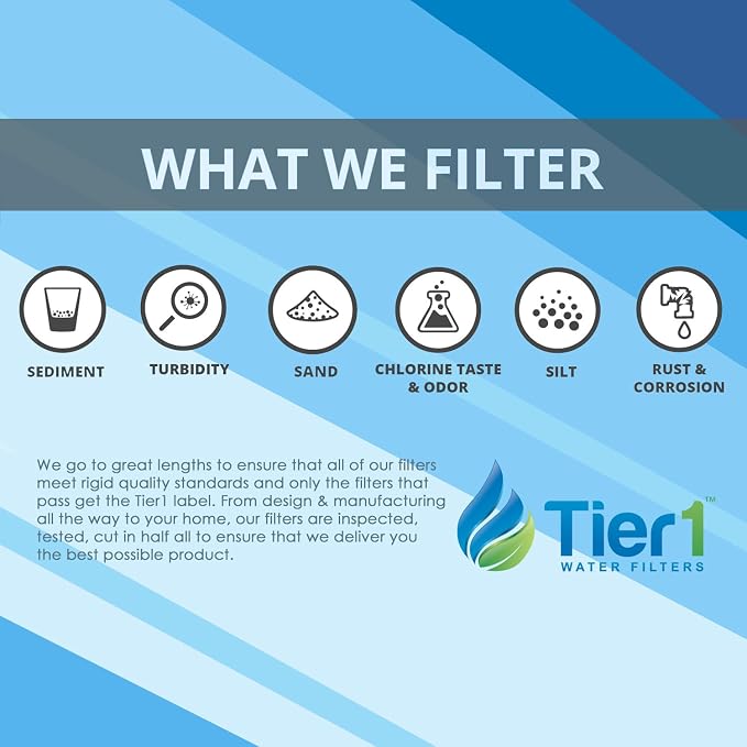Tier1 10 Micron 10 Inch x 4.5 Inch | 2-Pack Spun Wound Polypropylene Whole - Image 2