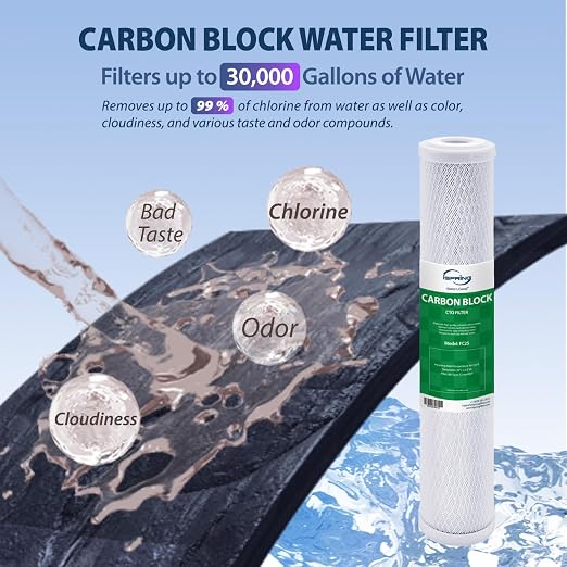 iSpring F3WCB32KS 20" x 2.5" Whole House Water Filters - Image 4