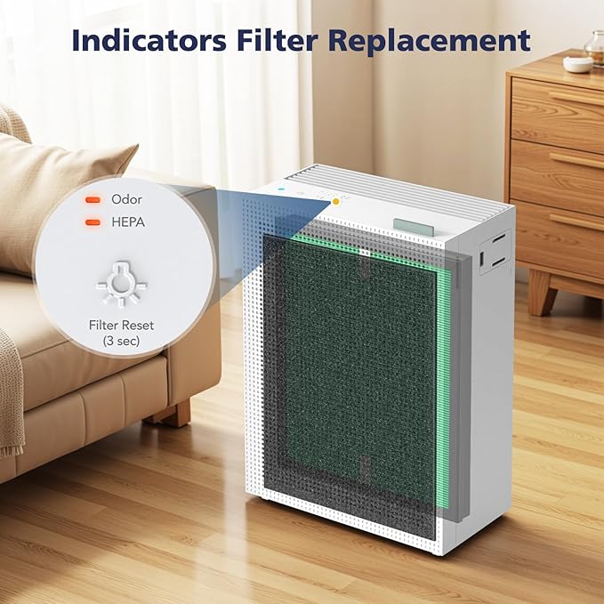 2 Sets 150 Filter Replacement for Coway Airmega 150 150 Air Purifier, 2 X HEPA - Image 4