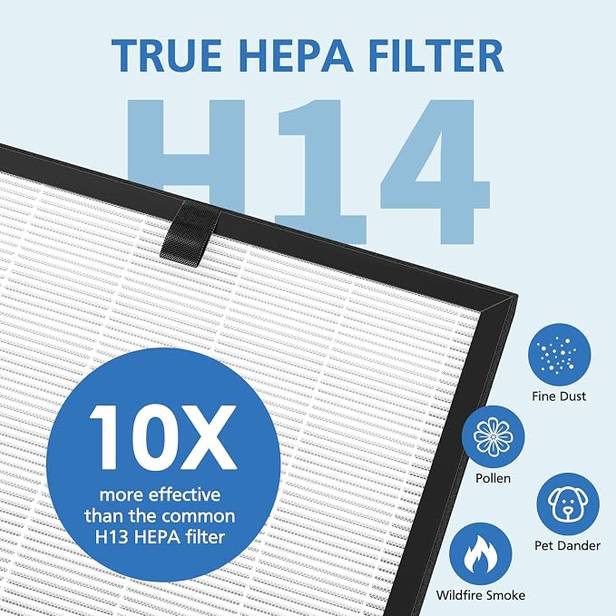 400 Air Purifier Replacement Filter True HP-14 HEPA Filter Compatible - Image 6