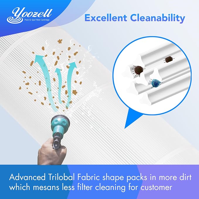 6430 Pool Filter Cartridge Replacement 2 Pack - Image 5