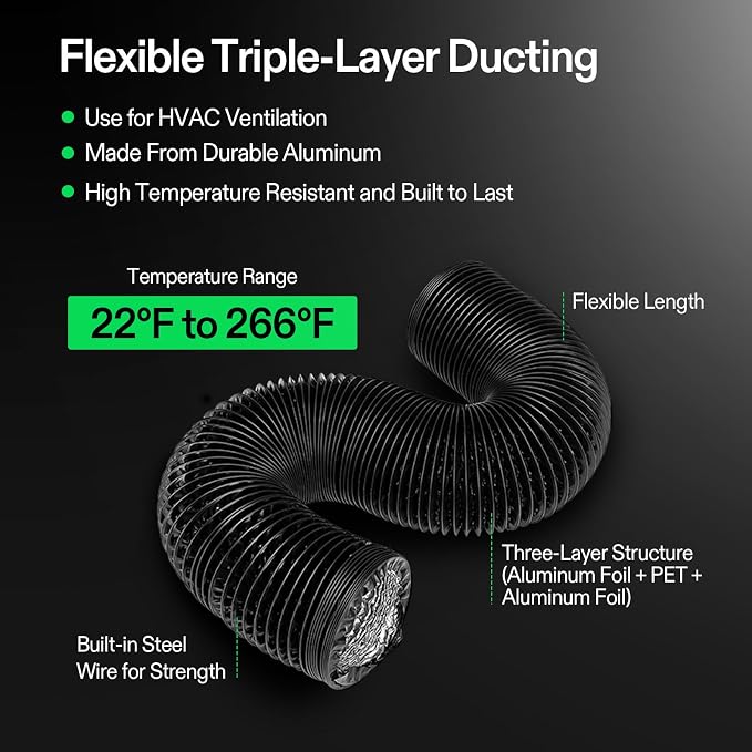 VIVOSUN Smart Air Filtration T8 Kit 8", AeroZesh T8 Inline Duct Fan - Image 6