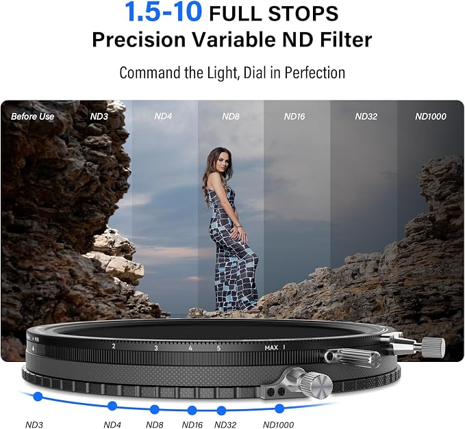H&Y RevoRing MKⅡ 46mm 49mm 52mm 55mm 58mm 62mm Variable ND Filter & CPL - Image 4