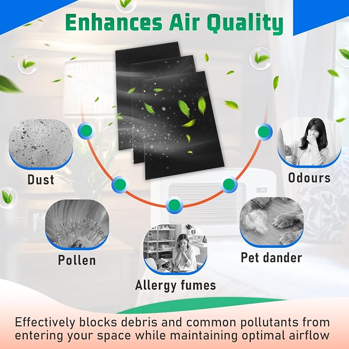 3 Pack Replacement Window Air Conditioner Foam Filter Pad Compatible - Image 5