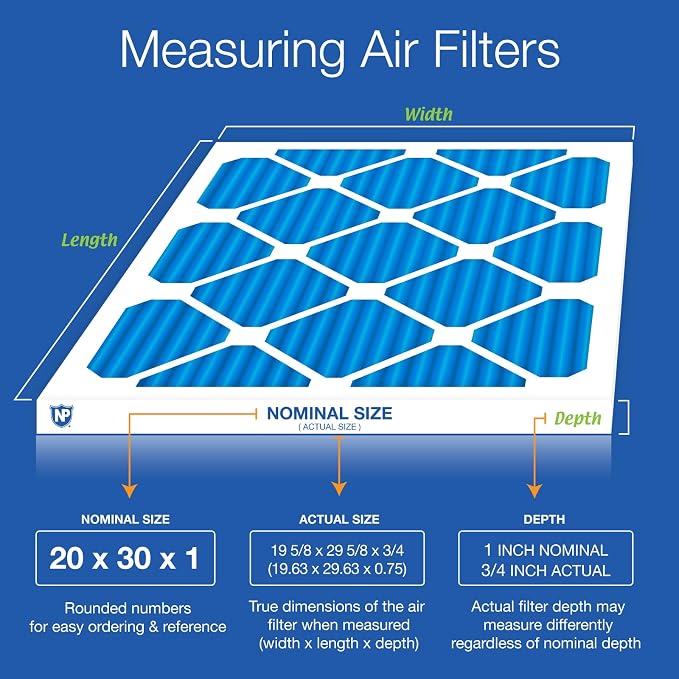 Nordic Pure 20x30x1 Pleated MERV 7 Air Filters 4 Pack - Image 2