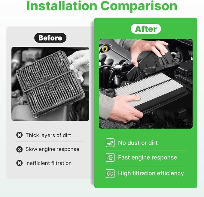 Engine+Cabin Air Filters Fit 2020 2021 2022 2023 2024 2025 2026 Hyundai - Image 5