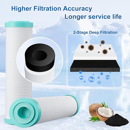 Under Sink Water Filter System - Image 4