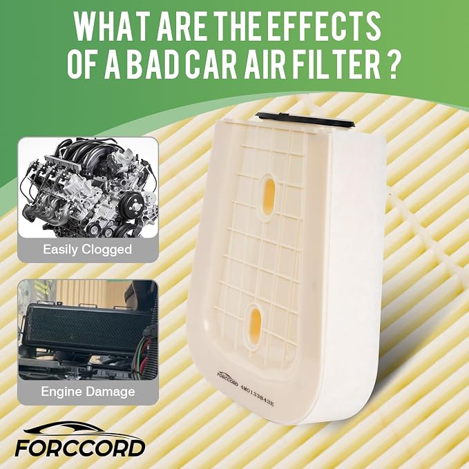 Engine Air Filter Fits for Porsche Cayenne 2019-26, Macan 2024 & Audi Q8 2019-26 - Image 3