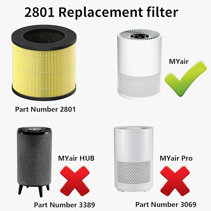 2 Pack 2801 Pet Allergy Replacement Filter Compatible - Image 2