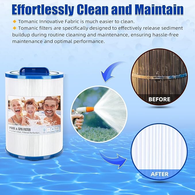 6CH-940 Spa Filter Replaces PWW50P3 Replacement Filter Filbur FC-0359, Aber Hot - Image 4