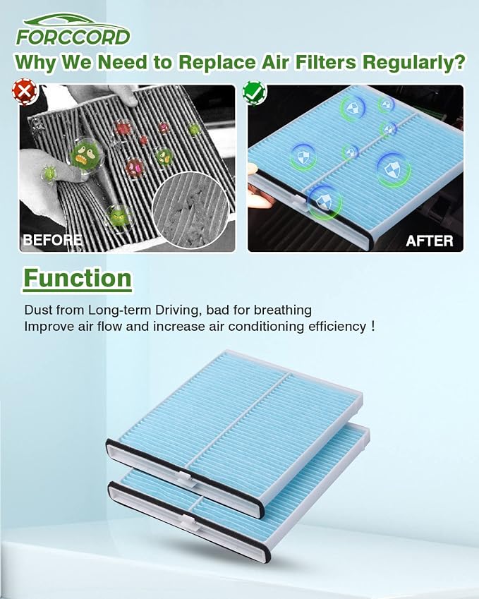 2-Pack HEPA Cabin Air Filter Fits - Image 5