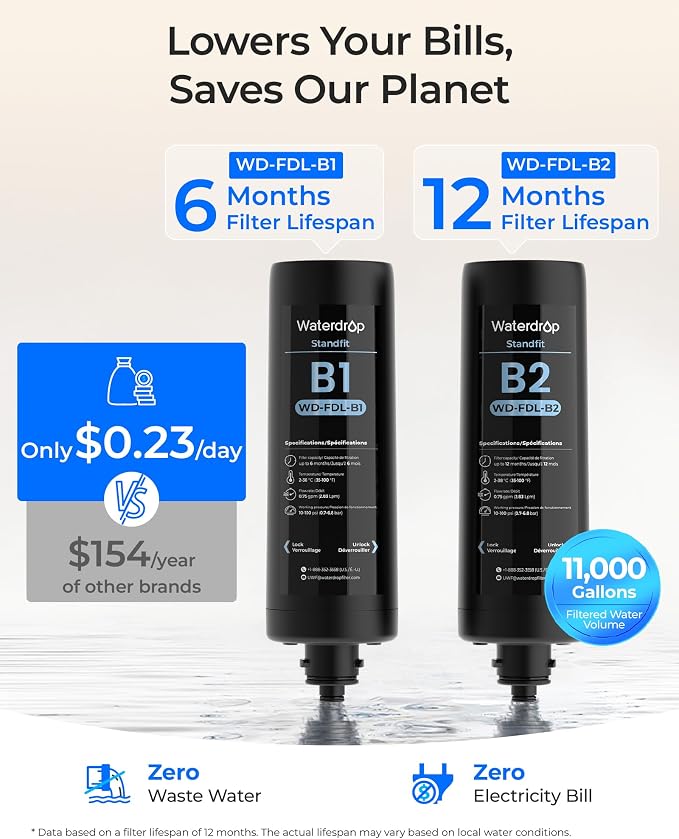 Waterdrop DLA Under Sink Water Filter, No Drilling Required, Bad Taste/Odor - Image 8