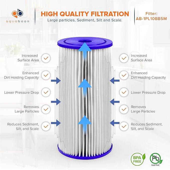 Aquaboon 5 Micron Pleated Sediment Water Filter 10 x 4.5 Cartridge - Image 3