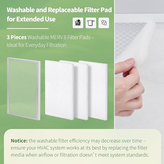 16x20x1 Reusable Air Filter MERV 8 Washable Furnace & AC Filter - Image 4