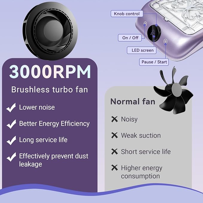 Nail Dust Collector with LED Display - Image 6