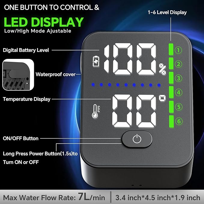 SHIJING Portable Shower with Heater,8000mAh Rechargeable Battery for Camping Shower, 6 Pressure Levels & 3 Modes for Outdoor, Pet, Car Wash,1500W Auto-Off Heater