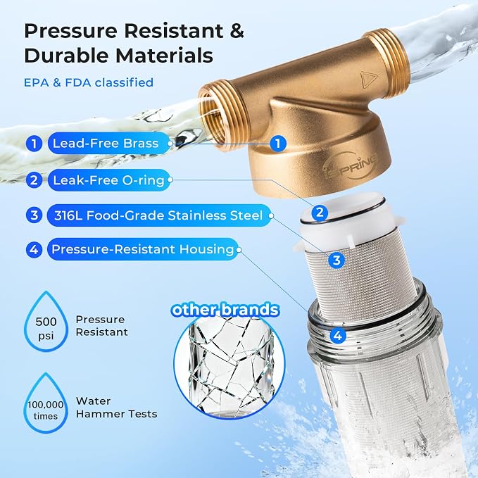 iSpring WSP-200SL Reusable Whole House Spin Down Sediment Water Filter - Image 5