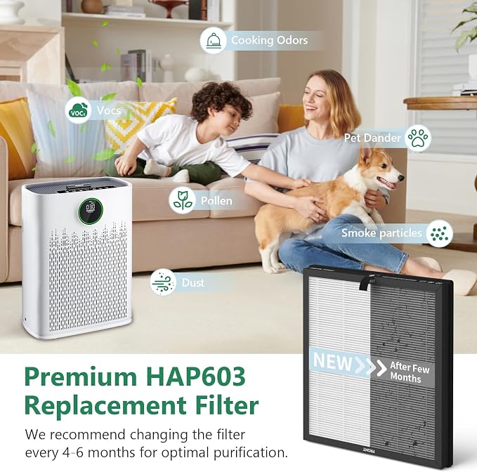 2 Packs HAP-603 Replacement Filter Compatible - Image 4