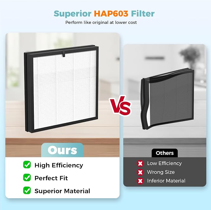 2 Pack HAP603 Replacement Filter Compatible - Image 8
