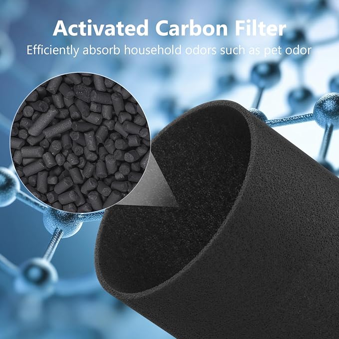 2 Sets 511i Max H13 True HEPA Replacement Filter Compatible - Image 4