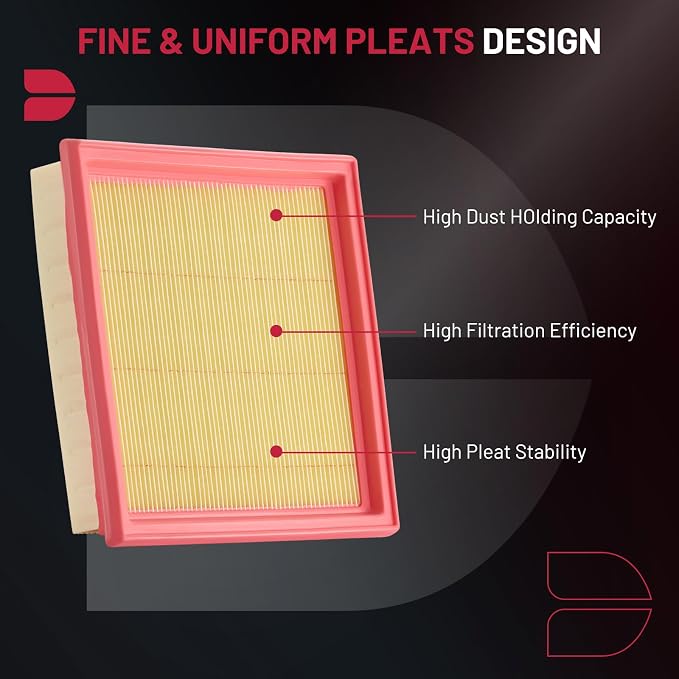 BDFHYK CA10544 Engine Air Filter Compatible - Image 7