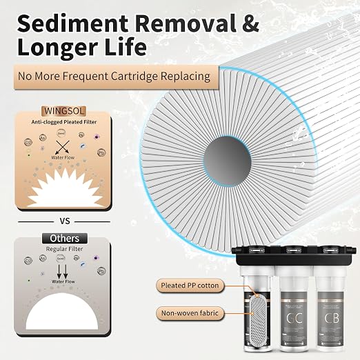 Under Sink Alkaline Water Filter, 9-Layer Water Filter System Reduces Heavy - Image 6