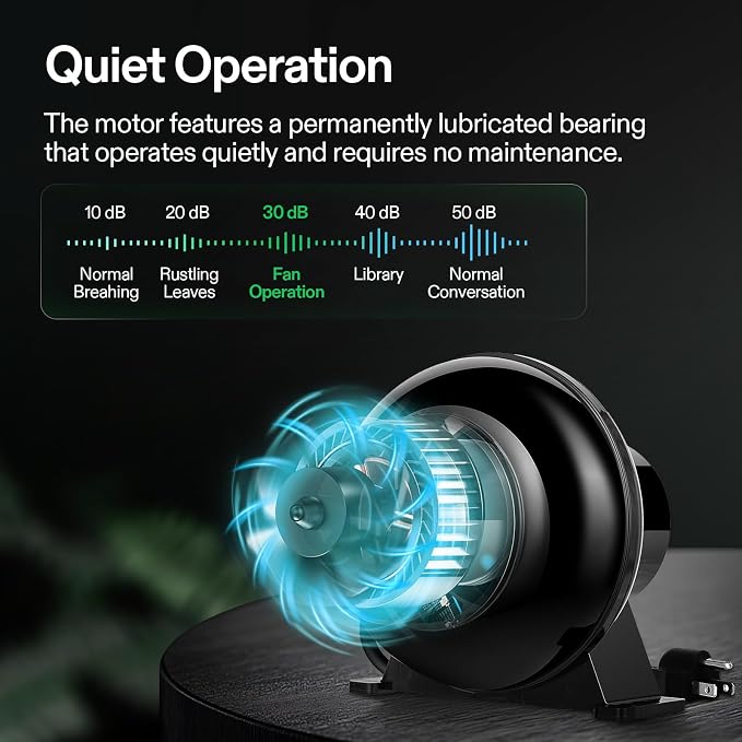VIVOSUN 4 Inch Inline Fan and 4 Inch Air Carbon Filter Smellines Control - Image 5