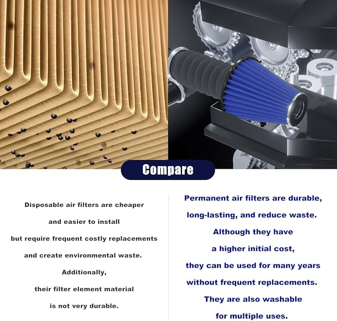 RYANSTAR RACING 63mm 2.5" High Flow Round Tapered Cone Cool Air Filter Cleaner - Image 3