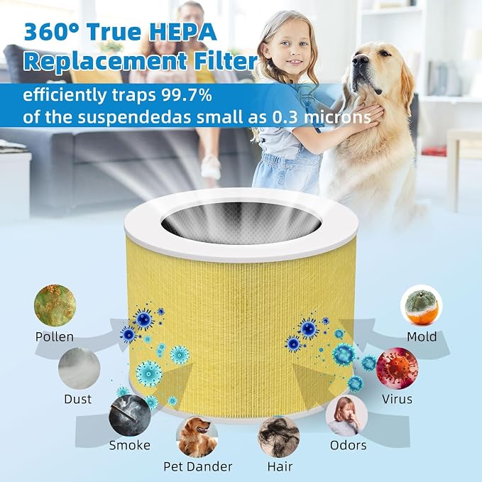HY1800 Upgraded Replacement Filter Compatible - Image 4