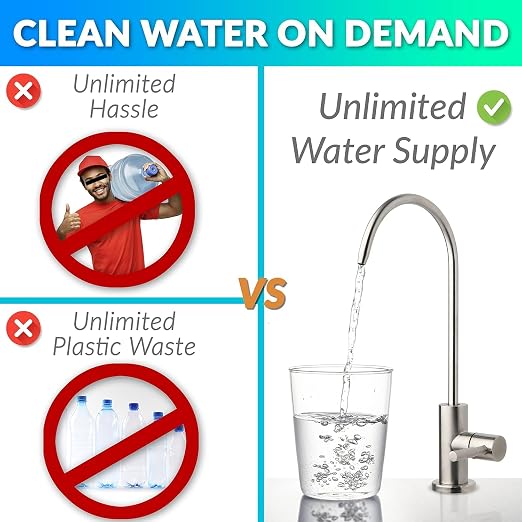 iSpring RCS5T+T20M, 500 GPD Light Commercial Reverse Osmosis Water Filter System - Image 2